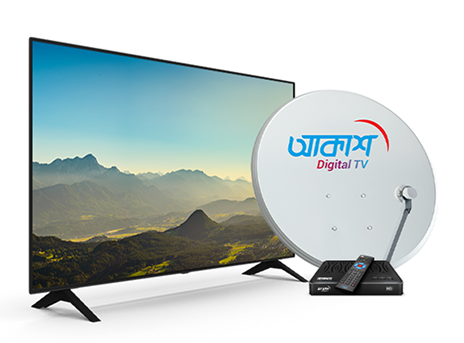 Data-Driven Targeting Strategies for 2025